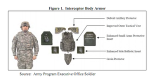Illustration for article titled The Army Didn't Bother Testing 5 Million Bulletproof Body Plates